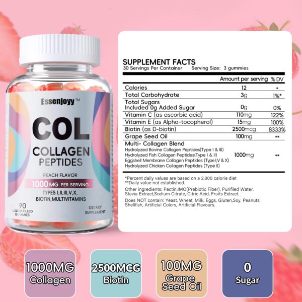 Etiqueta frontal de ESSENJOYY colágeno gomitas