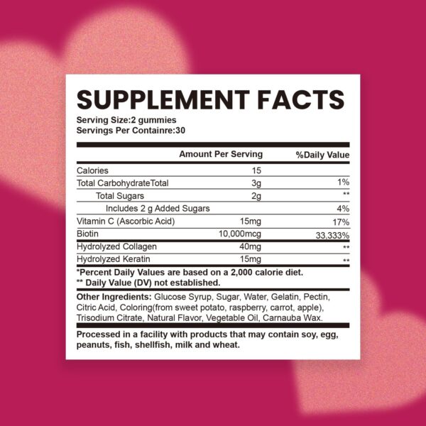 Etiqueta Biotina gomitas esverco