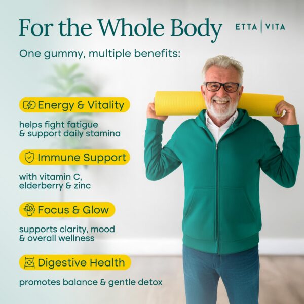 Version 1.0.0 Detalle de etiqueta nutricional