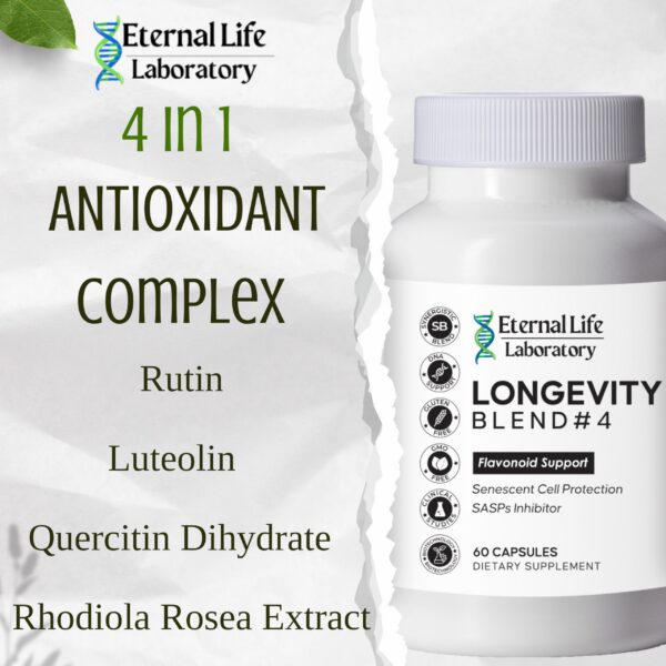 Cápsulas color blanco Mezcla antioxidante