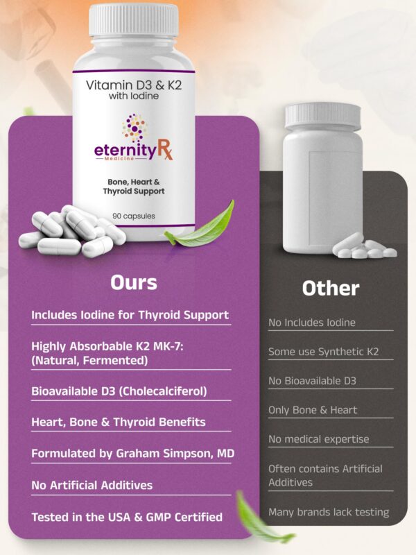 Frasco con cápsulas en estuche