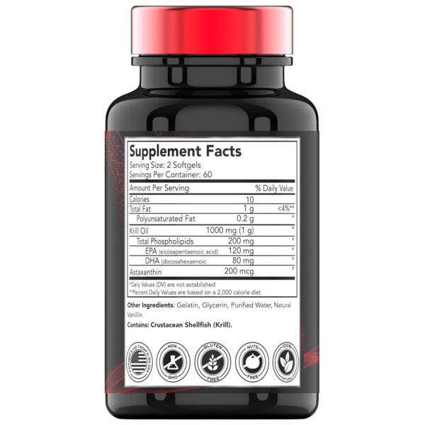 Version 1.0.0 Etiqueta del producto con información de omega-3