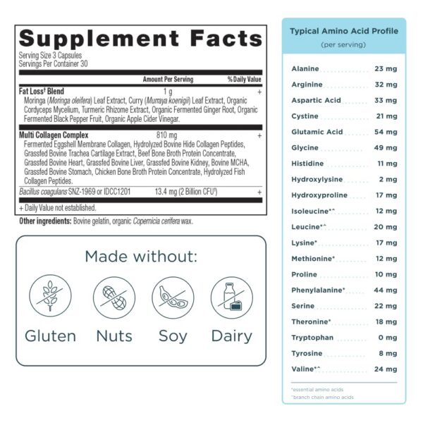Version 1.0.0 Etiqueta del frasco Advanced Lean Capsules