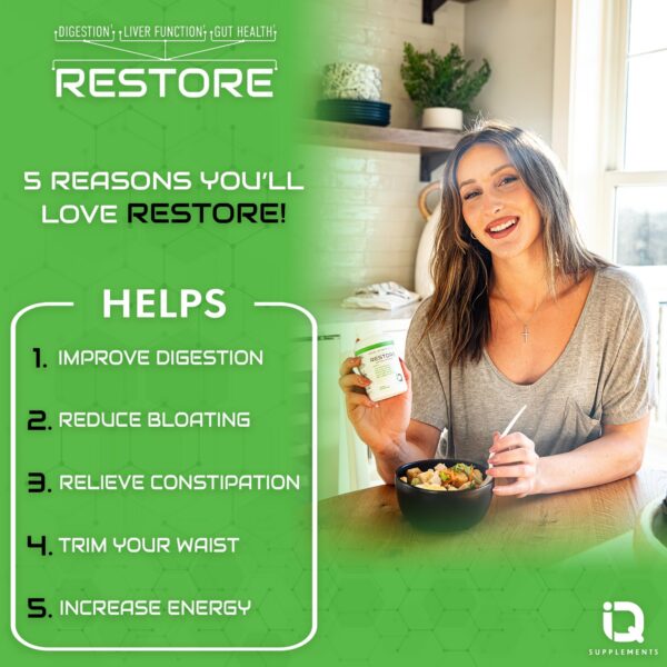 Version 1.0.0 Etiqueta avanzada Restore suplemento digestivo y detox