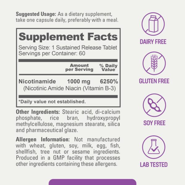 Etiqueta de biophix Nicotinamida 1000mg