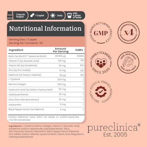 Etiqueta BioVOL² Liposomal Biotin Complex