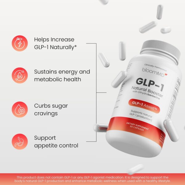 Etiqueta BloomMD GLP-1 con dihidroberberina