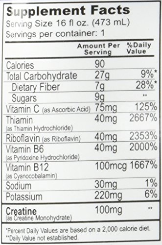 Version 1.0.0 Etiqueta botella Heaven Sent Omni Punch desintoxicante