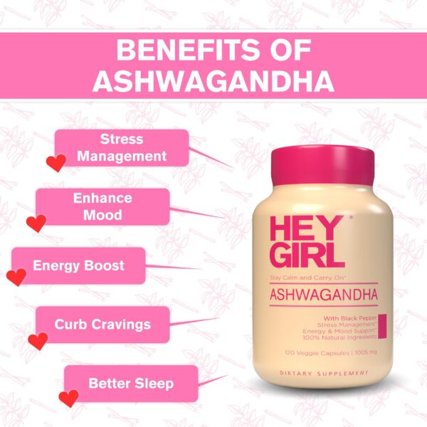 Etiqueta cápsulas Ashwagandha extracto puro