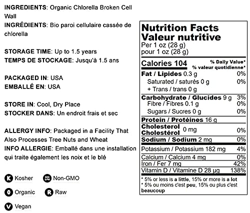 Version 1.0.0 Etiqueta de Clorela Orgánica Food to Live
