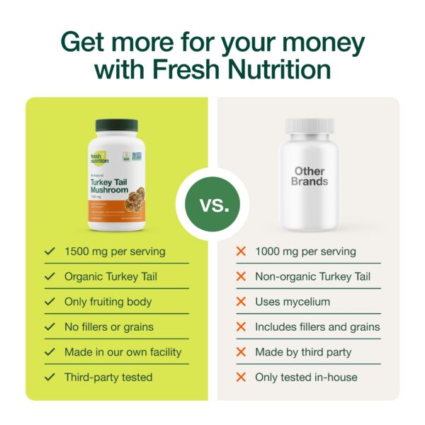 Etiqueta de extracto de cola de pavo ingredientes