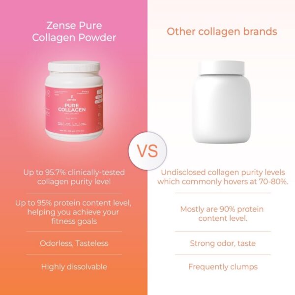 Etiqueta de colágeno ZENSE 500 g