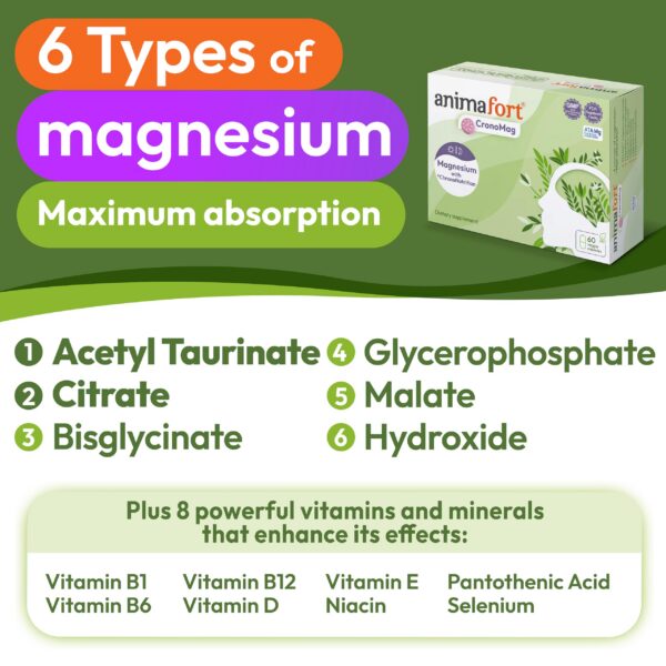 Etiqueta de Complejo de Magnesio detallada