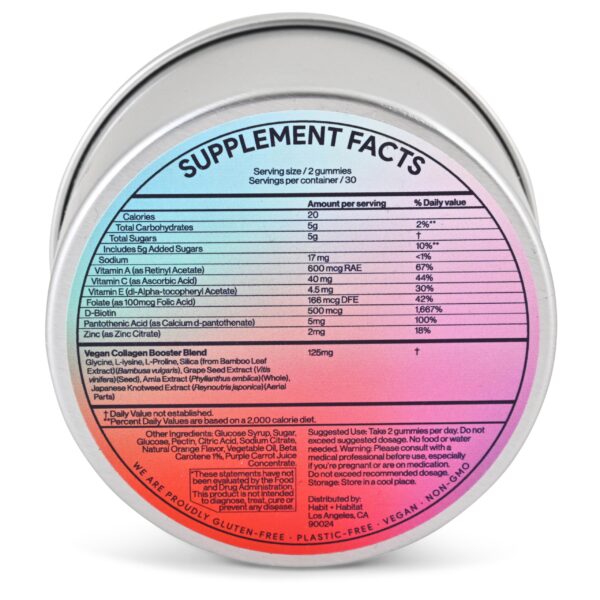 Etiqueta detallada gomitas biotina Habit Habitat