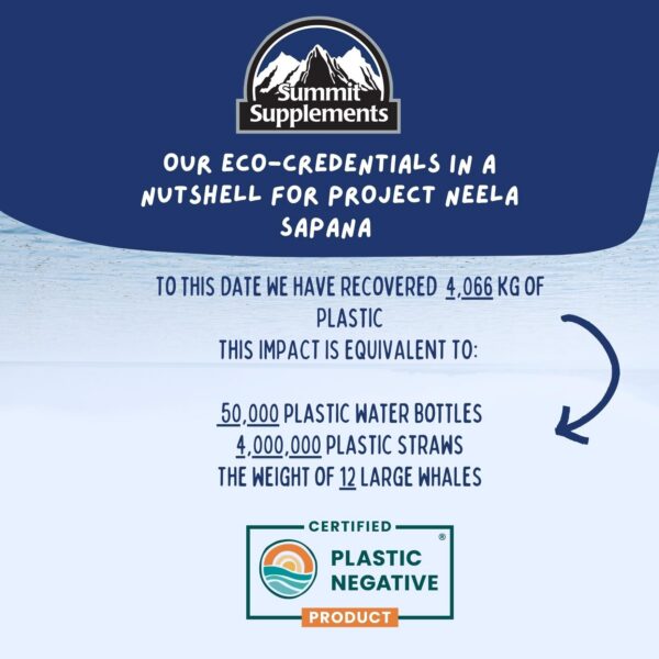 Etiqueta y dosis del suplemento de hierro bisglicinato