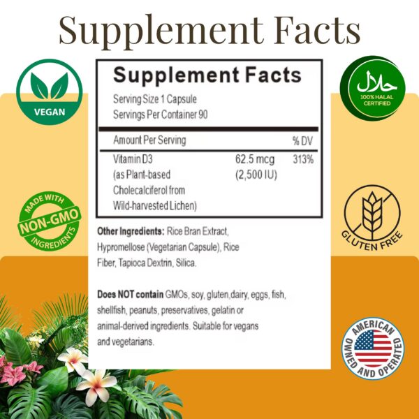 Etiqueta del envase vitamina D3 MonesAli