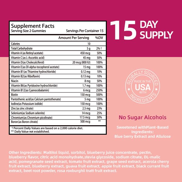 Etiqueta FKOOO gomitas para mujeres