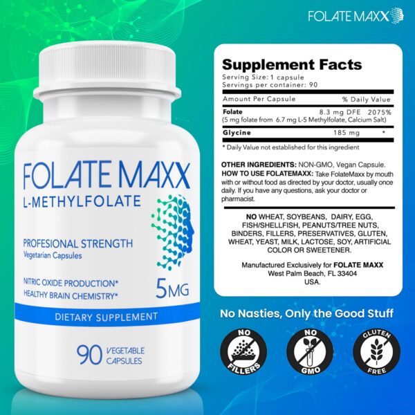 Version 1.0.0 Etiqueta de FolateMaxx L-Metilfolato