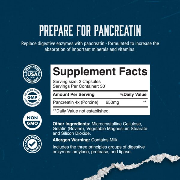 Version 1.0.0 Etiqueta del frasco Digestive Enzyme Supplements