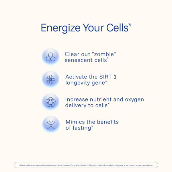 Interior de empaque de ProHealth Trans Resveratrol Plus