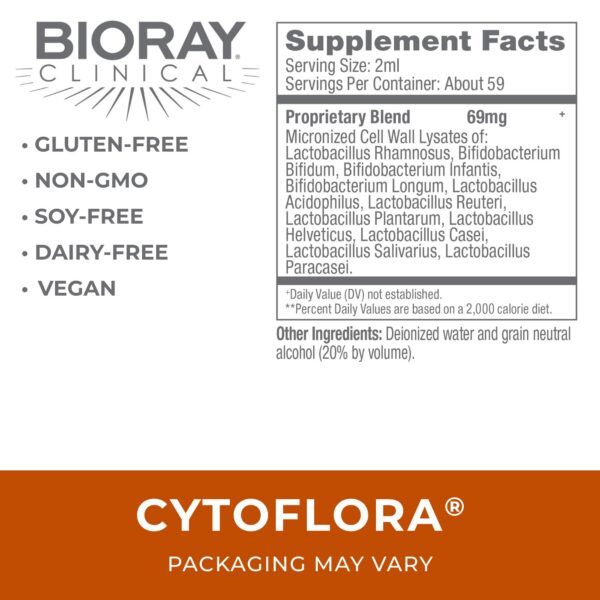 Etiqueta frontal BIORAY tónico probiótico CytoFlora