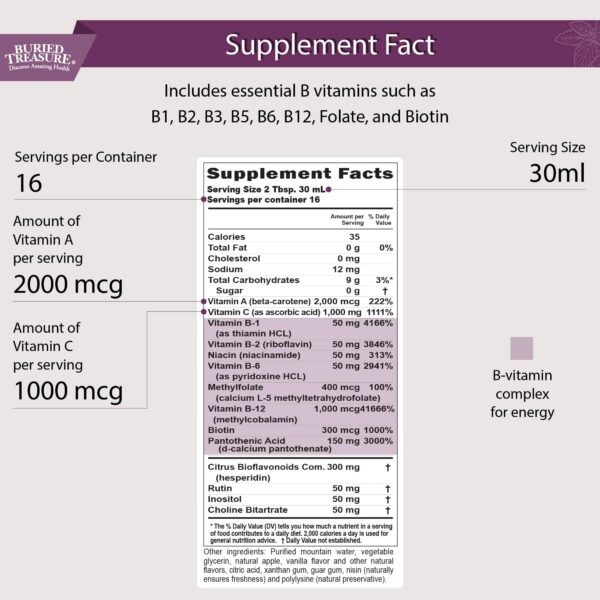 Etiqueta Buried Treasure complejo b líquido