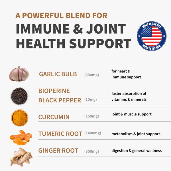 Etiqueta frontal cápsulas cúrcuma MEDCHOICE