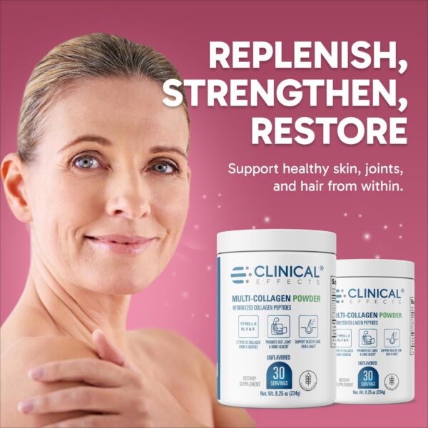 Etiqueta frontal de Clinical Effects Multi-Collagen