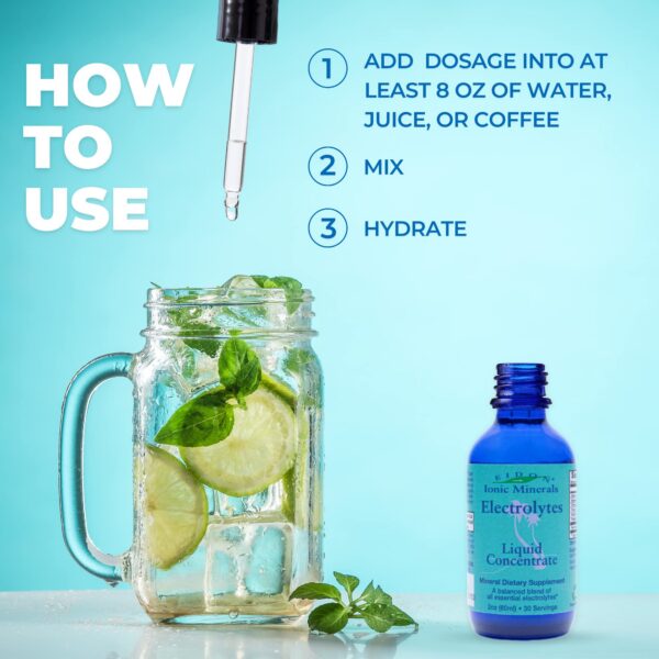 Version 1.0.0 Etiqueta frontal del producto Eidon Ionic Minerals