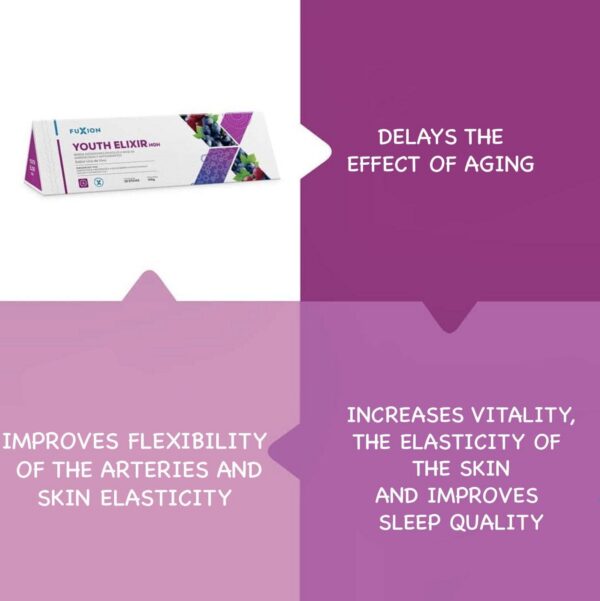 Version 1.0.0 Etiqueta frontal Elixir Juvenil FUXION suplemento salud