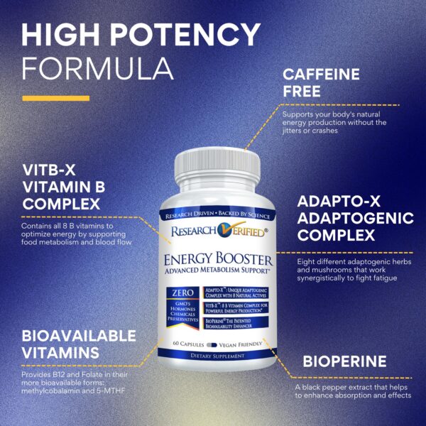 Version 1.0.0 Etiqueta frontal Energy Booster Research Verified 60 cápsulas