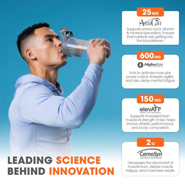 Etiqueta frontal Genius Pre Workout