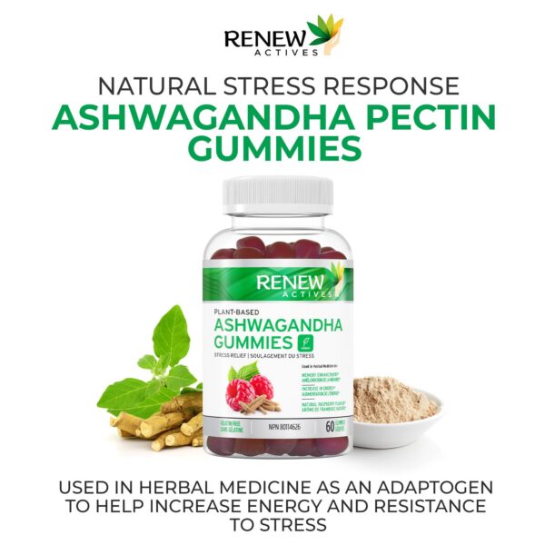Etiqueta frontal gomitas Ashwagandha Renew Actives