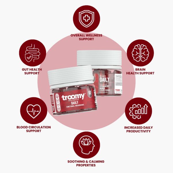 Etiqueta frontal gomitas hongos Troomy 60 count