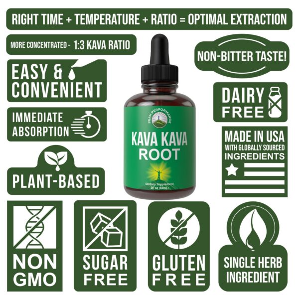 Version 1.0.0 Etiqueta frontal gotas extracto raíz kava kava 1:3