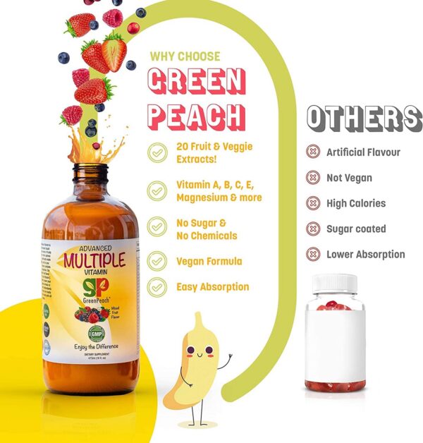 Version 1.0.0 Etiqueta frontal GreenPeach jarabe multivitaminico para niños