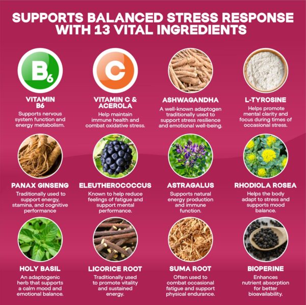 Etiqueta frontal suplemento HerbaMe Cortisol Manager