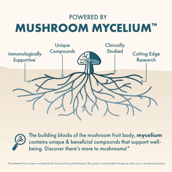 Etiqueta frontal Host Defense MycoBenefits Mood cápsulas relajantes