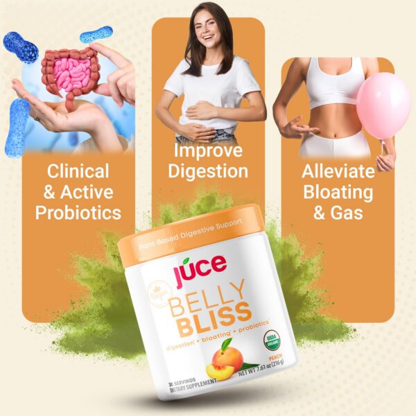 Etiqueta frontal Júce Belly Bliss 30 porciones