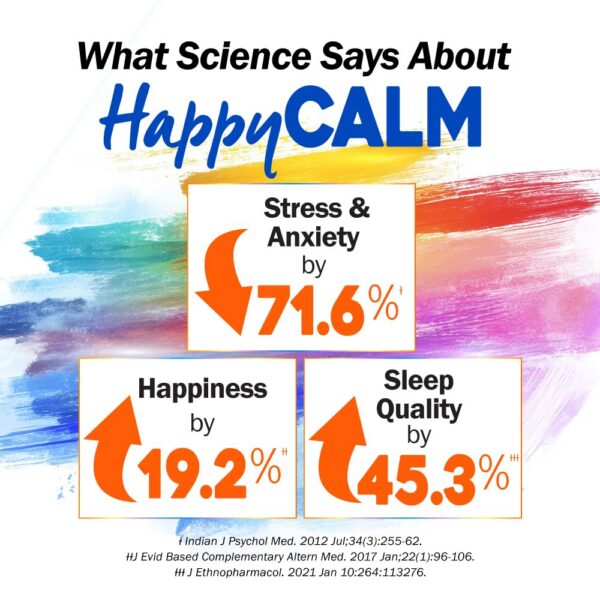 Etiqueta frontal LABO Nutrition Happy Calm cápsulas vegetales