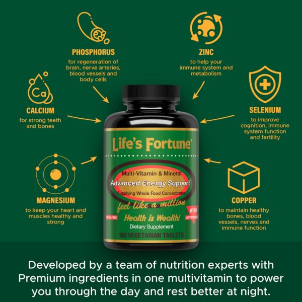 Etiqueta frontal de Life's Fortune multivitaminas