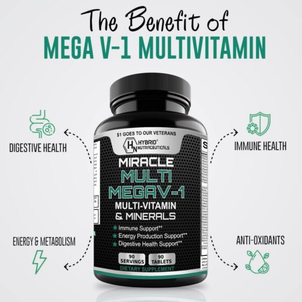 Etiqueta frontal de MEGAV-1 multivitamínico 90 tabletas