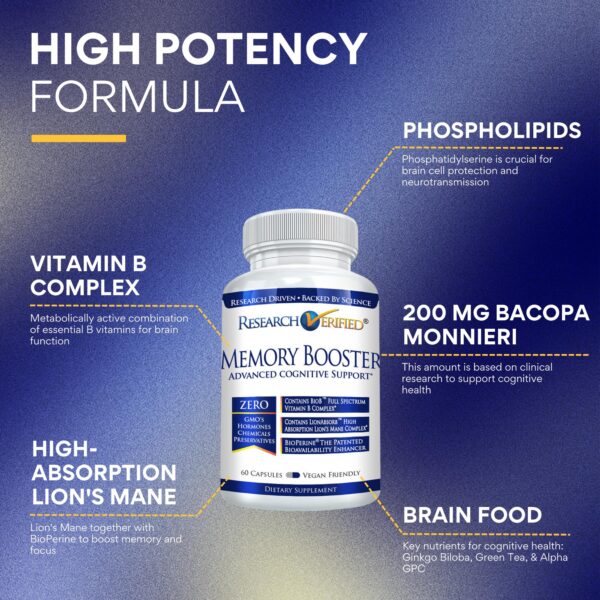 Version 1.0.0 Suplemento memory booster con Lion's Mane y Ginkgo Biloba