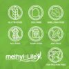 Version 1.0.0 Etiqueta frontal Methyl-Life B-Methylated II con ingredientes