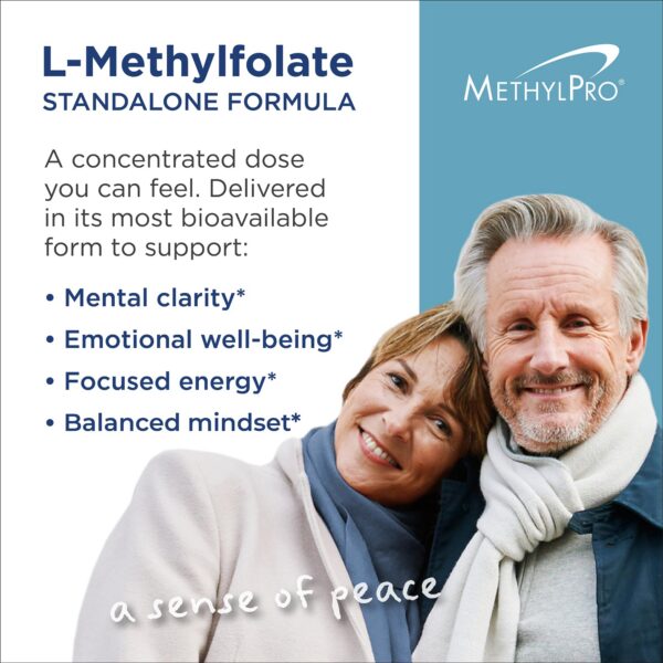 Etiqueta frontal MethylPro suplemento L-Metilfolato