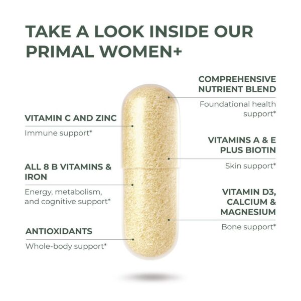 Información nutricional del bundle