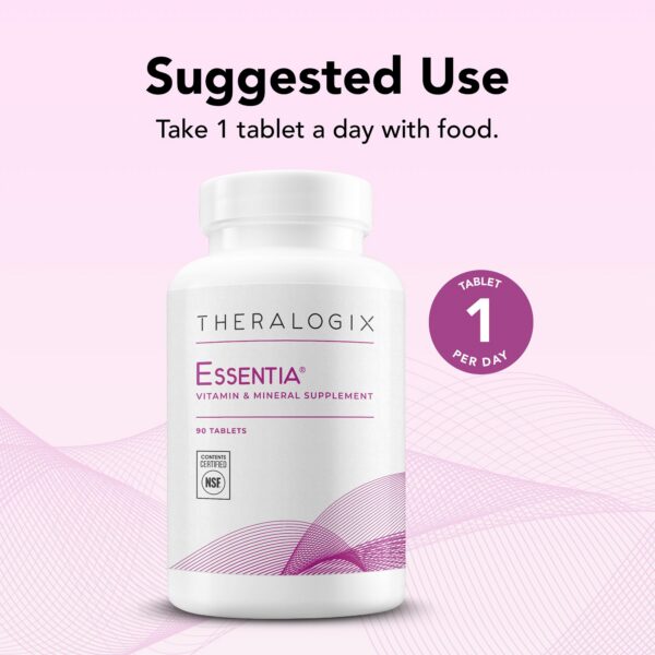 Etiqueta frontal multivitamínico Theralogix Essentia mujeres