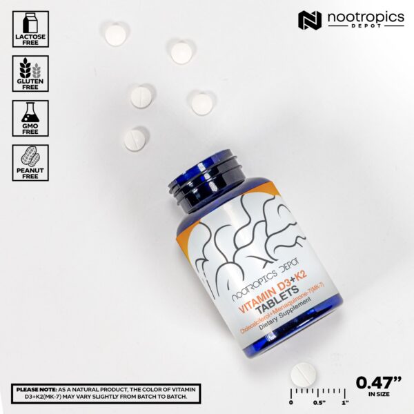 Version 1.0.0 Etiqueta frontal de producto Nootropics Depot