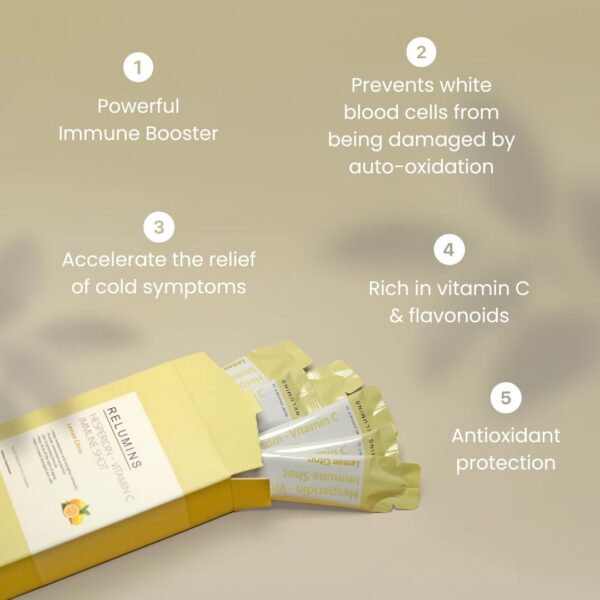 Etiqueta frontal paquete Relumins vitamina c shots limón