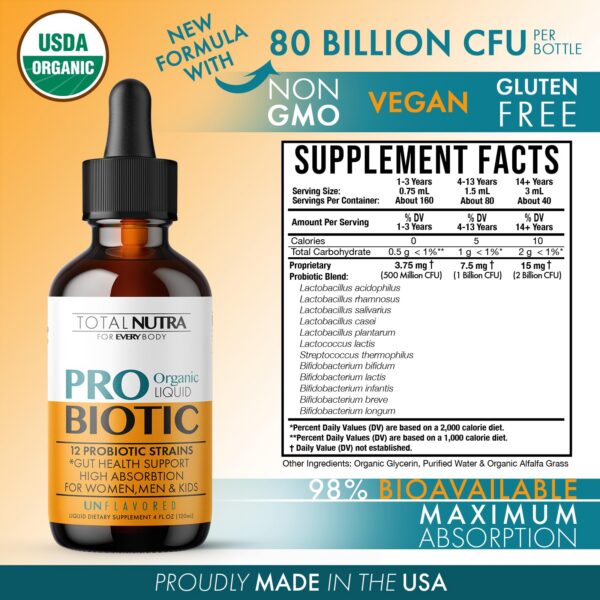 Etiqueta frontal probiótico líquido para mujeres y niños Total Nutra
